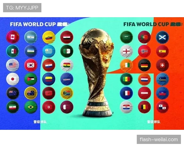 2026世界杯48队12小组赛制规则及32强晋级条件怎么算