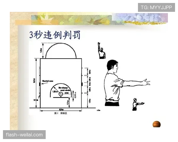 三秒违例什么意思？规则解析与判罚标准
