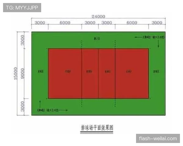青少年规则：换人次数、比赛时长与场地标准解读