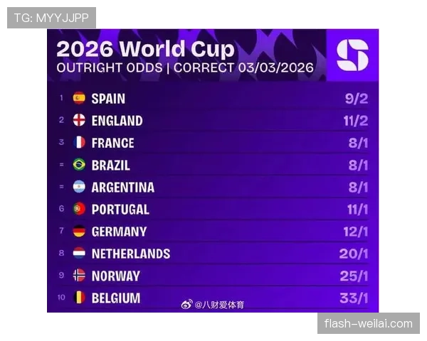 2026世界杯规则变化对夺冠热门意味着什么