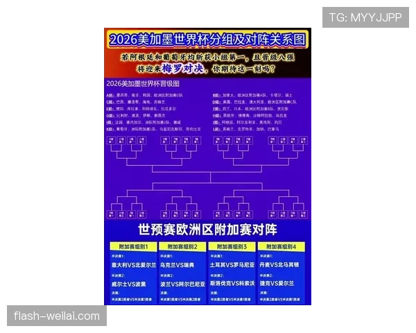 2026世界杯官方晋级标准规则