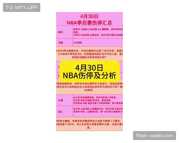 2026世界杯开幕战赛前伤病信息怎么看