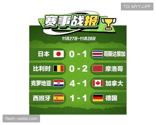世界杯E组晋级热门之外的选择